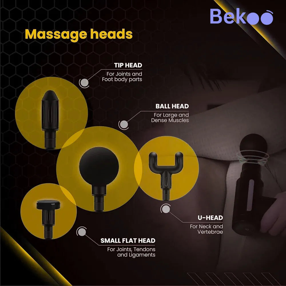 Ultra massage gun™